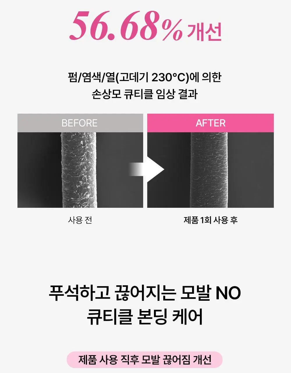 [밀착본딩/워터리세럼] 줄라이미 데미지케어 퍼퓸 헤어오일 선셋프리지아 30ml 상세페이지 11